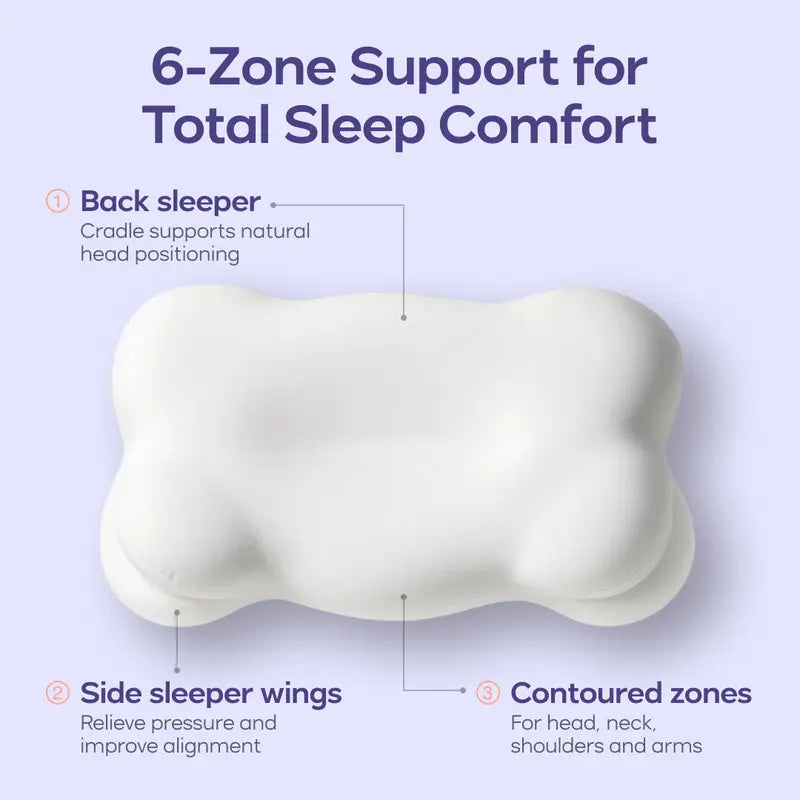 Cloud Memory Foam Pillow with Free Pillowcase – Breathable Neck Support for Side, Back & Combination Sleepers