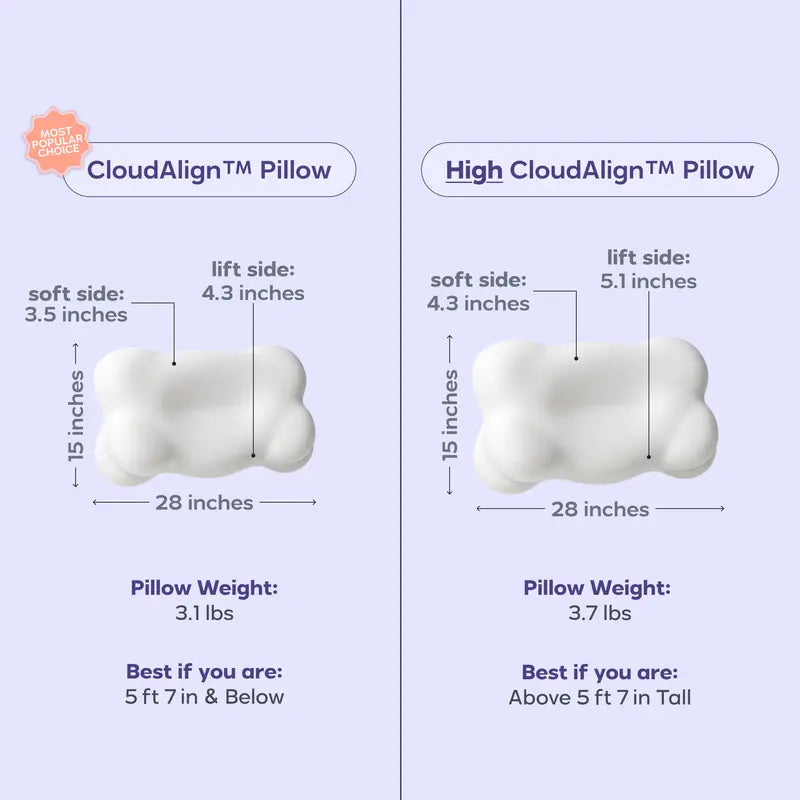 Cloud Memory Foam Pillow with Free Pillowcase – Breathable Neck Support for Side, Back & Combination Sleepers